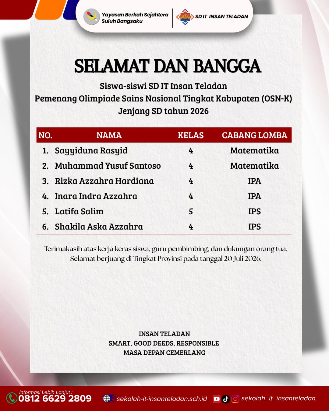 SELAMAT KEPADA PARA PEMENANG!