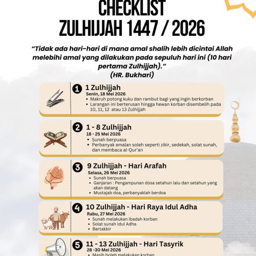 Checklist 10 Hari Pertama Zulhijjah