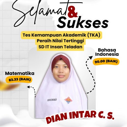SELAMAT! PERAIH NILAI TERTINGGI TKA