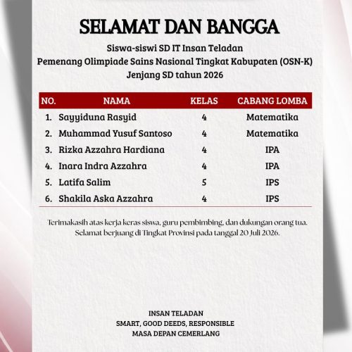 SELAMAT KEPADA PARA PEMENANG!