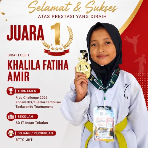 SELAMAT DAN SUKSES KEPADA ANANDA